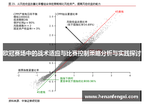 欧冠赛场中的战术适应与比赛控制策略分析与实践探讨